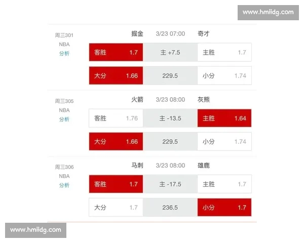 NBA比分直播实时更新精彩赛况全掌握数据分析与赛事前瞻精准